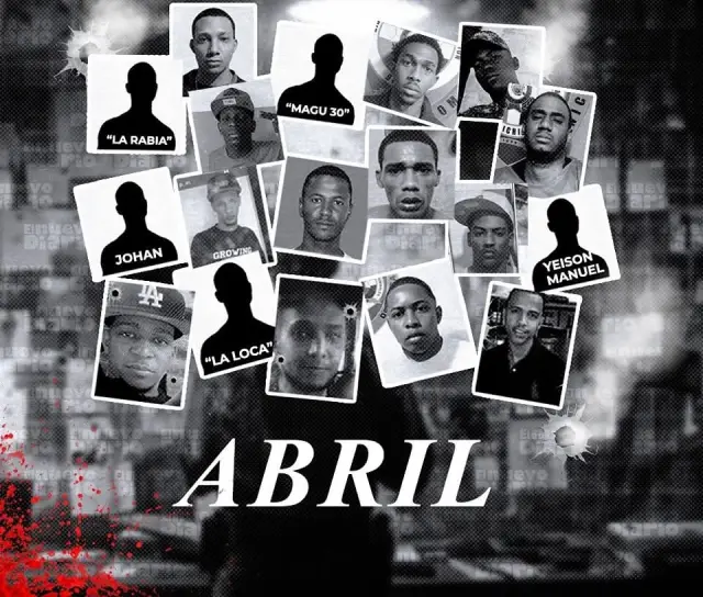 Policía mató al menos 18 "delincuentes" en abril; 10 de las víctimas tenían menos de 30 años